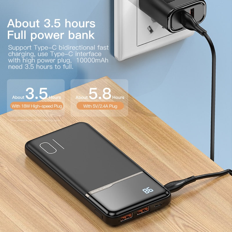 Power Bank 10000mah Portable Charger